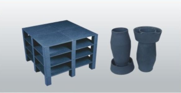 重結晶燒結專用碳化硅微粉